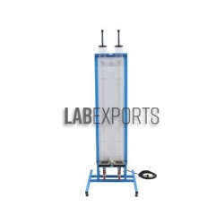 Momentum Transfer Lab Equipment
