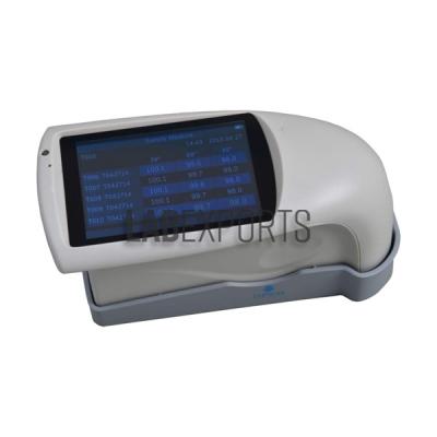 Gloss Meter