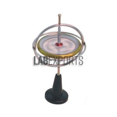 Standard Gyroscope