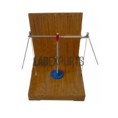 Projection Of Straight Line Apparatus