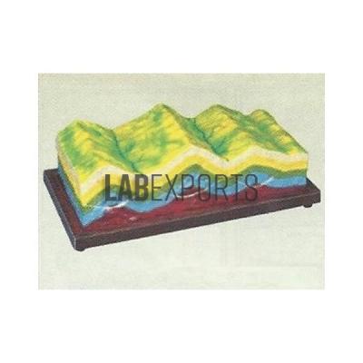 Fold Model (Demo Model)