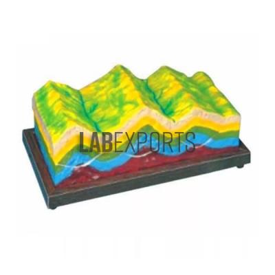 Geomorphological