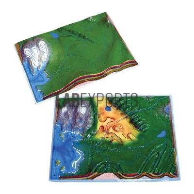 Terrain Model