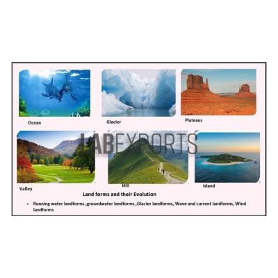Land Form Evolution