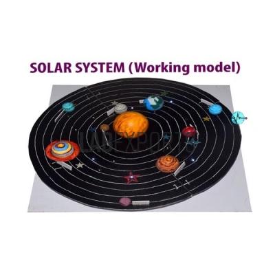 Planet Model