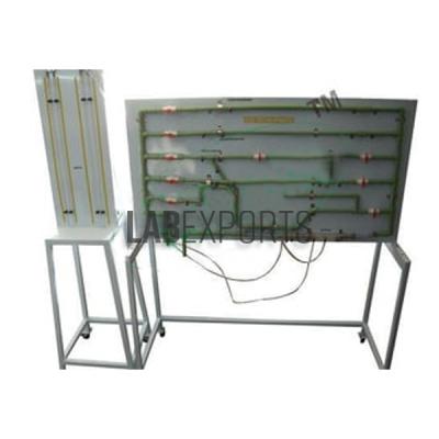 Piezometer Tube