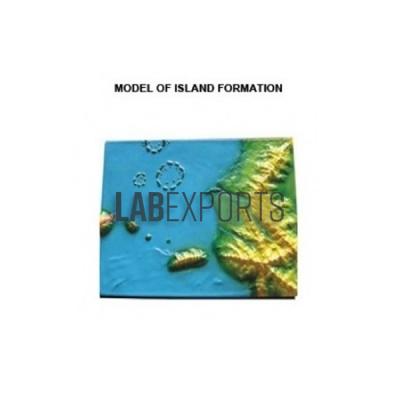 Model Island Formation
