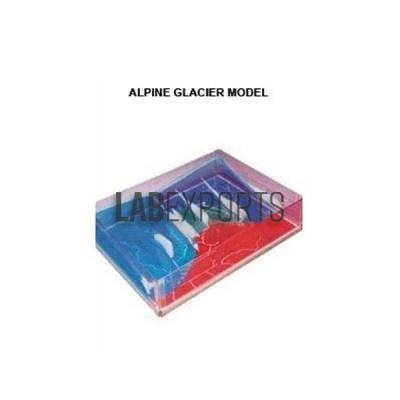 Alpine Glacier Model
