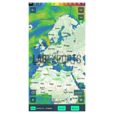Weather Model