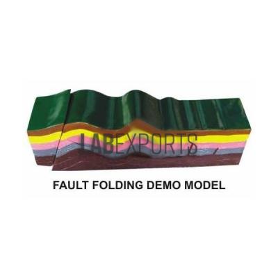 Fault Folding Demo