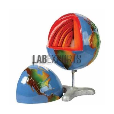 Earth Model 7 Parts