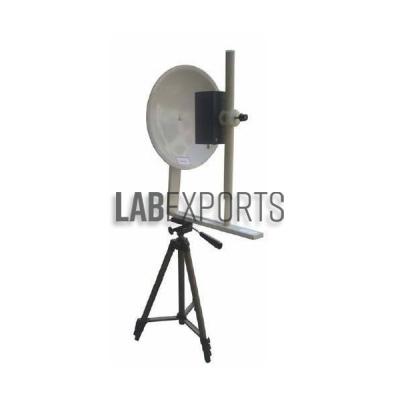 Doppler Radar Training System