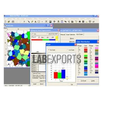 Image Analysis Software, Materials