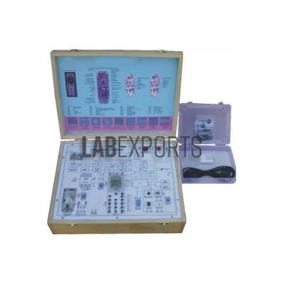 ATM Trainer and ATM Demonstrator Kit