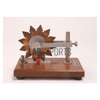 Barlow Wheel