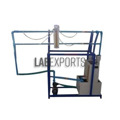 Display Board for Pipes