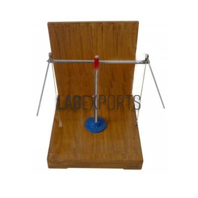 Projection Of Straight Line Apparatus