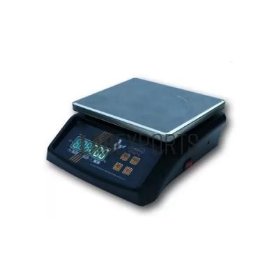Weighing Balances - 983