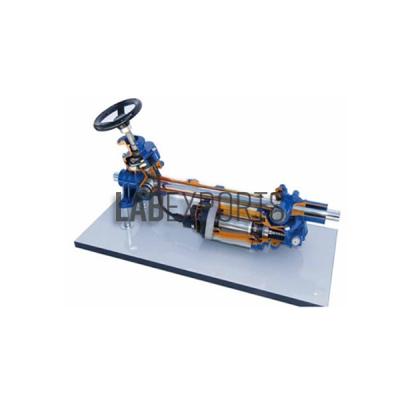 Rack and Pinion
