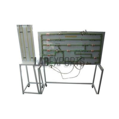 Piezometer Tube