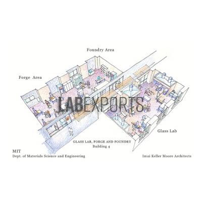 Planning Equipment to Design Lab