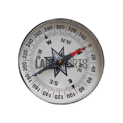 Educational Compass