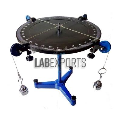 Force Table