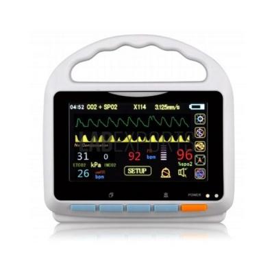 Respiration-Rate Monitor