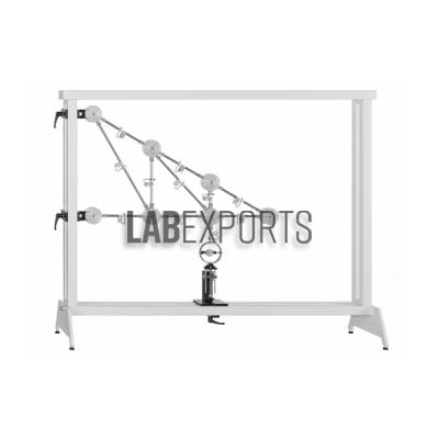 Experimental Set Forces in a Truss