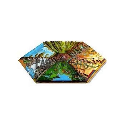 Landforms Model
