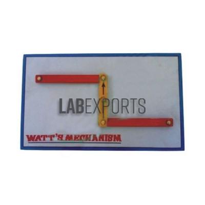 Watts Mechanism