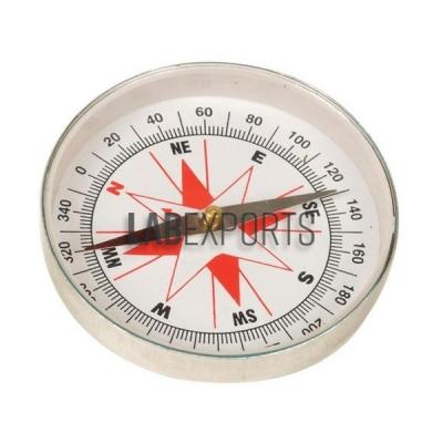 Plotting Mariners Compass