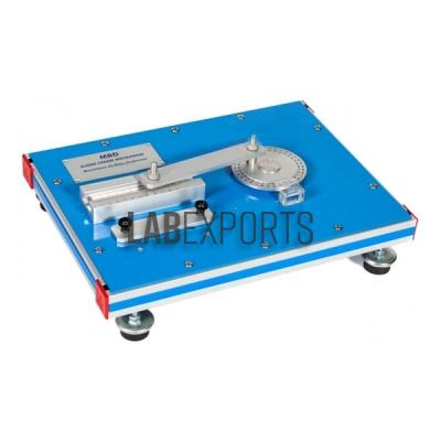 Slide Crank Mechanism