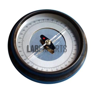 Deflection Magnetometer