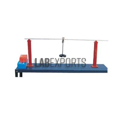 Deflection of Beam Apparatus