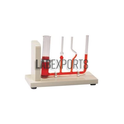 Liquid Level Apparatus