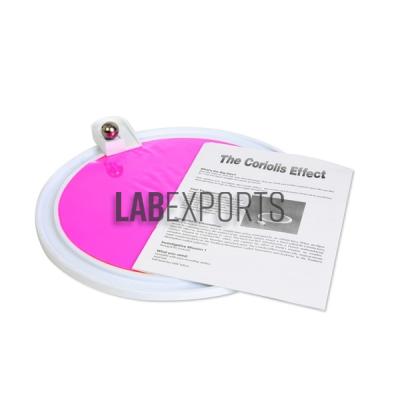 Coriolis Effect Kit