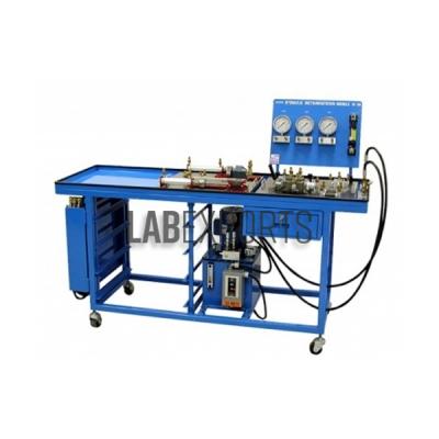 Hydraulic System Model