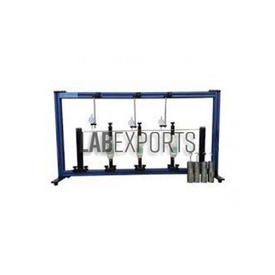 Deflection Of Beams Apparatus