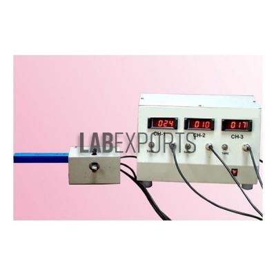 Tool Dynamometers