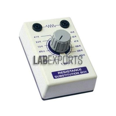 Resistance Substitution Box