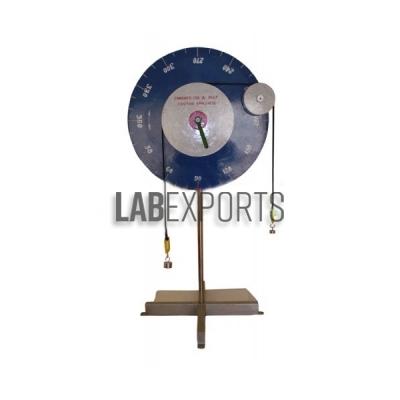 College Lab Equipments