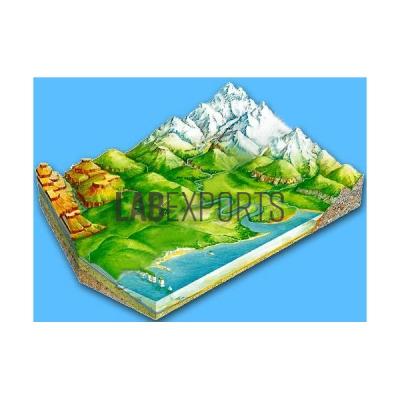 Landform Relief Maps