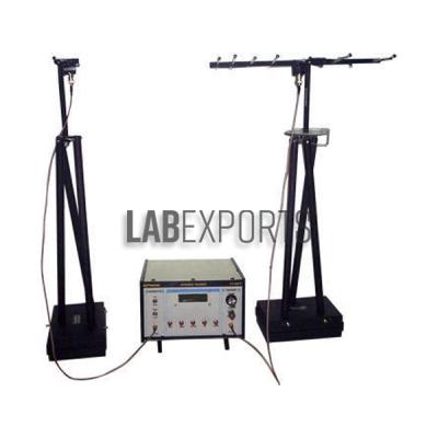 Antenna Trainer