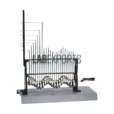 Wave Motion Apparatus