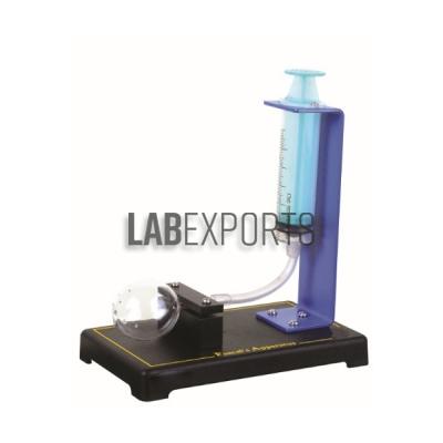 Pascals Pressure Of Liquid