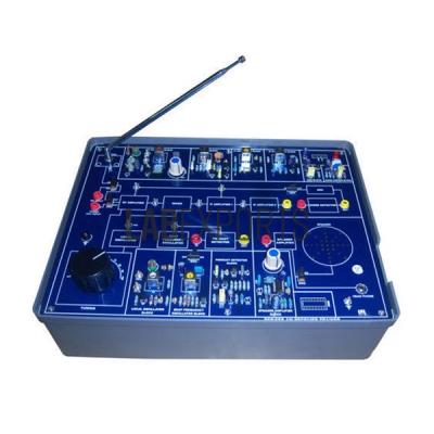 Communication Trainer Kit