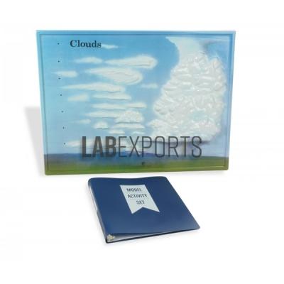 Cloud Model Activity Set