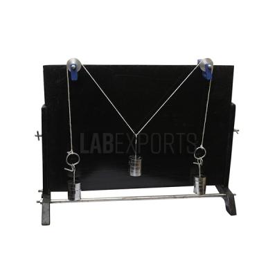 Parallelogram Of Force Apparatus