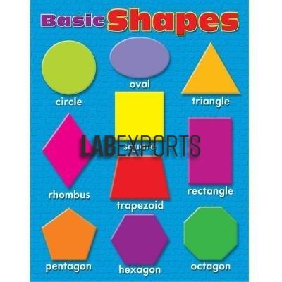 3D Raised Charts Models of Geometry